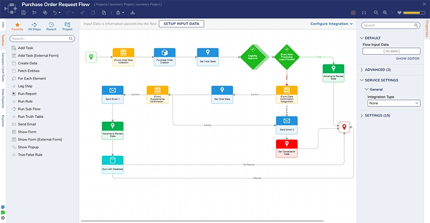 Flexible deployment options