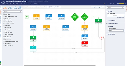 Flexible-deployment-options