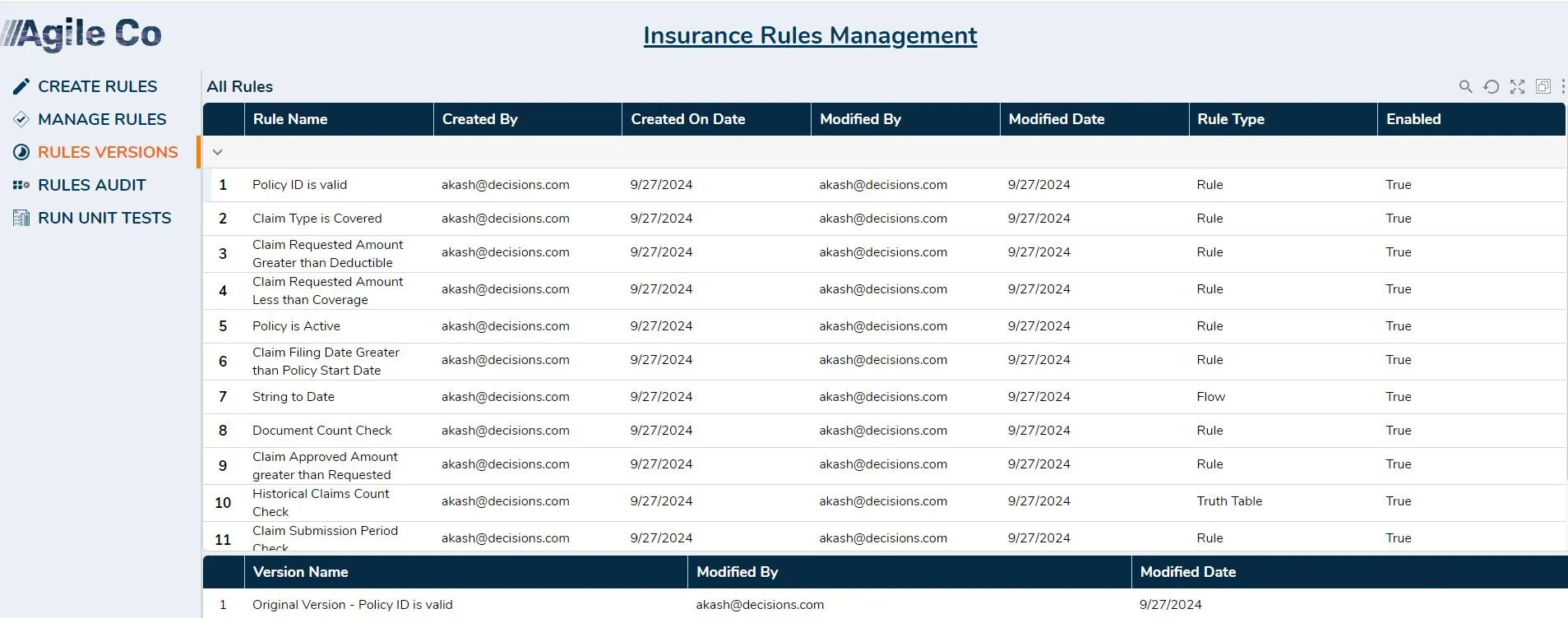 Enhanced risk management and compliance.