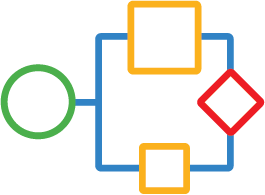 Decisioning & Approval Workflow