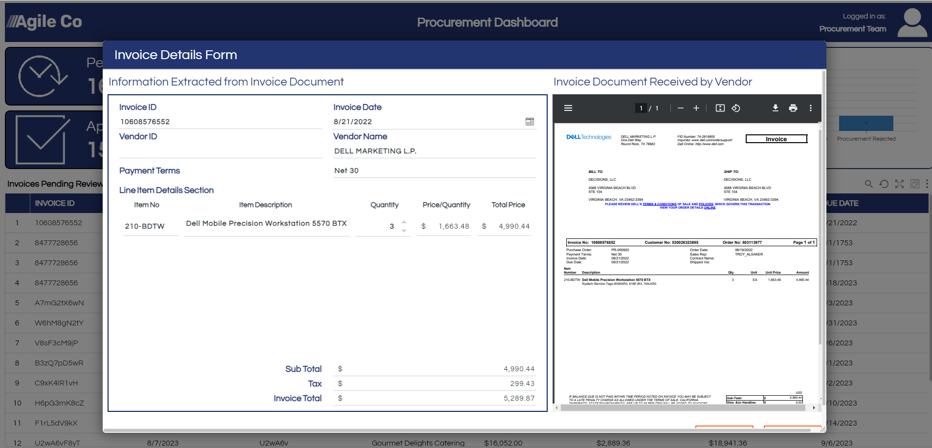 Amplify automation with AI