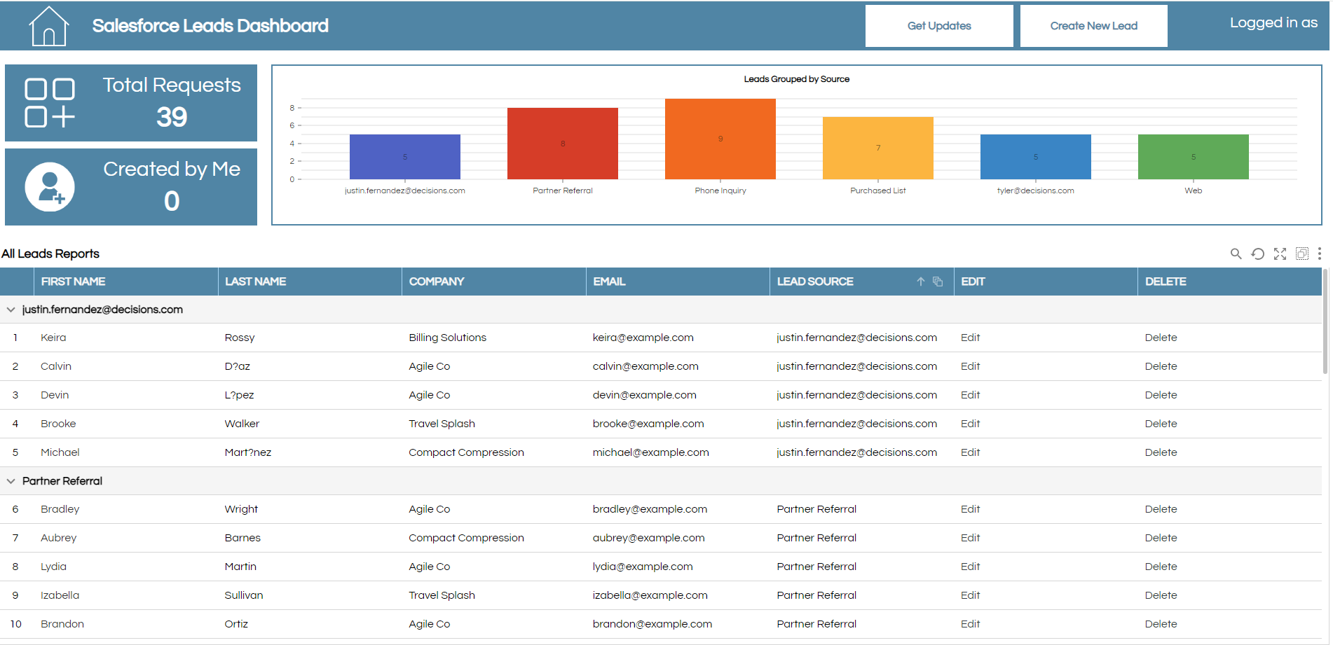 Seamlessly connect systems,  data, and processes.