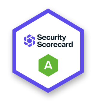 security scoreboard