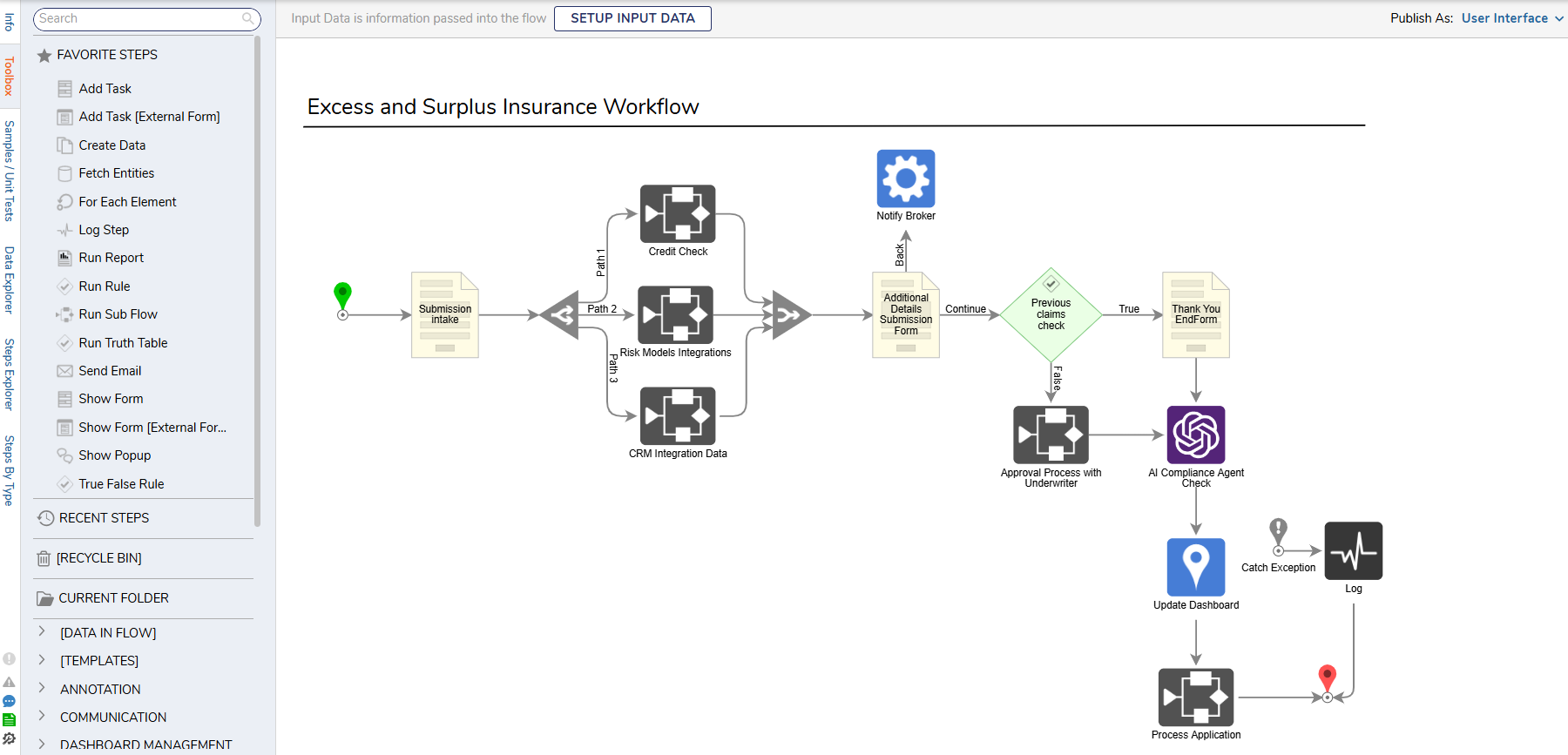 Rules Workflow