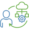 Integrated System Hub