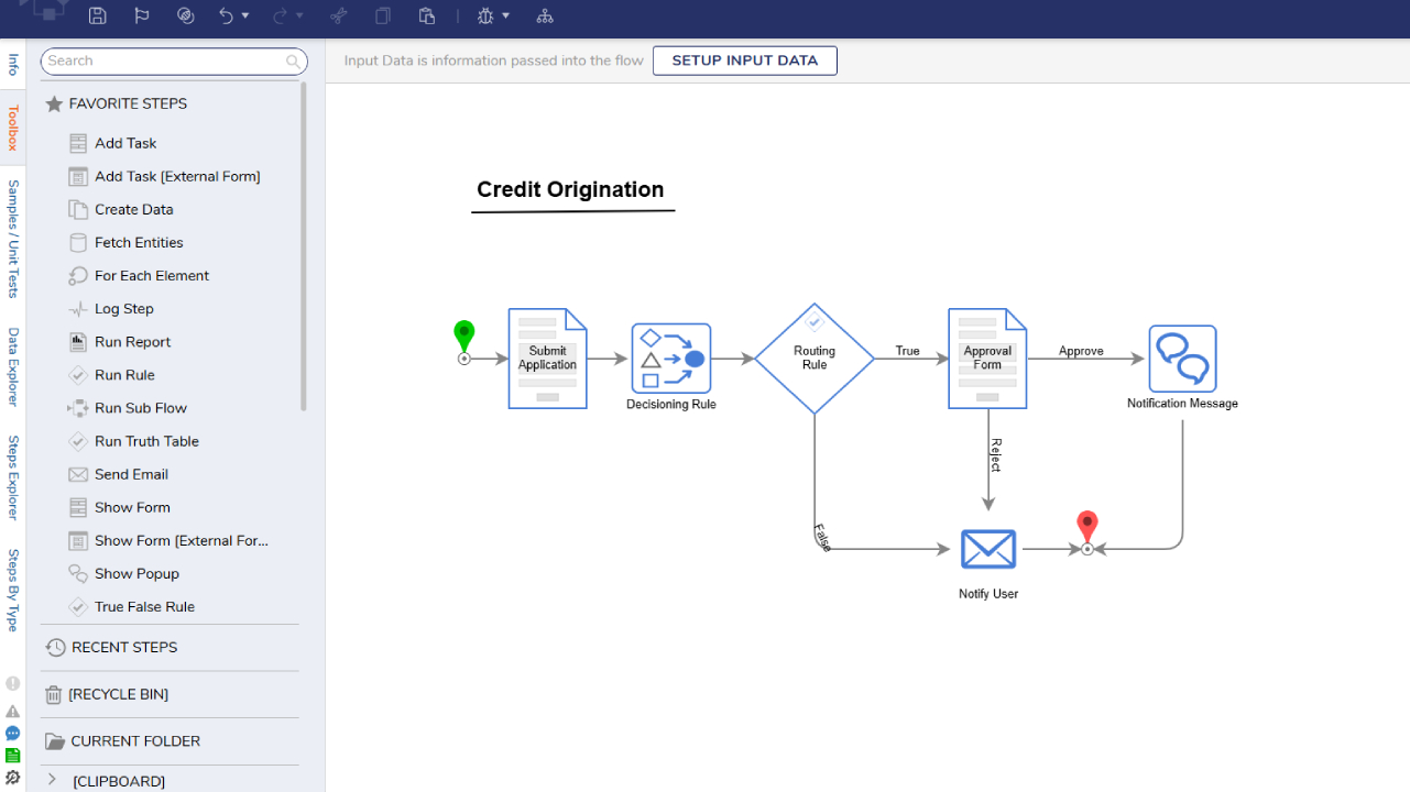 Visual workflows