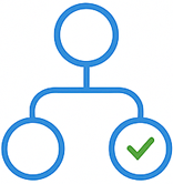dmn rule chains