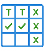 truth table