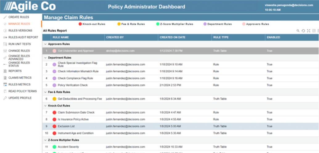 Dashboards-and-reporting