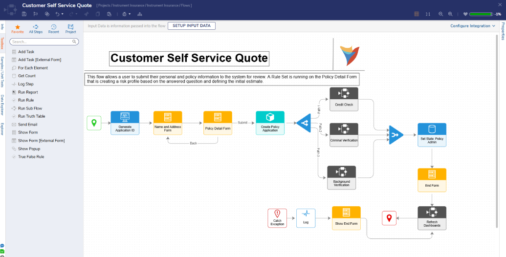 workflow-using-branching