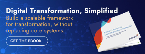 Digital_Transformation