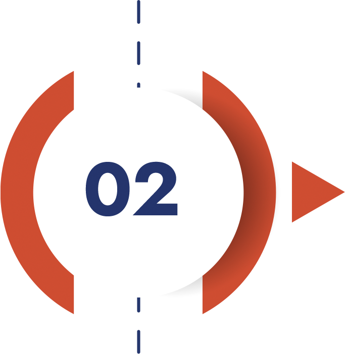 Process & Orchestration Governance