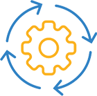 The Orchestration Imperative